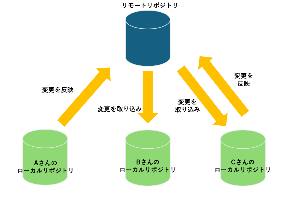 サンプル画像
